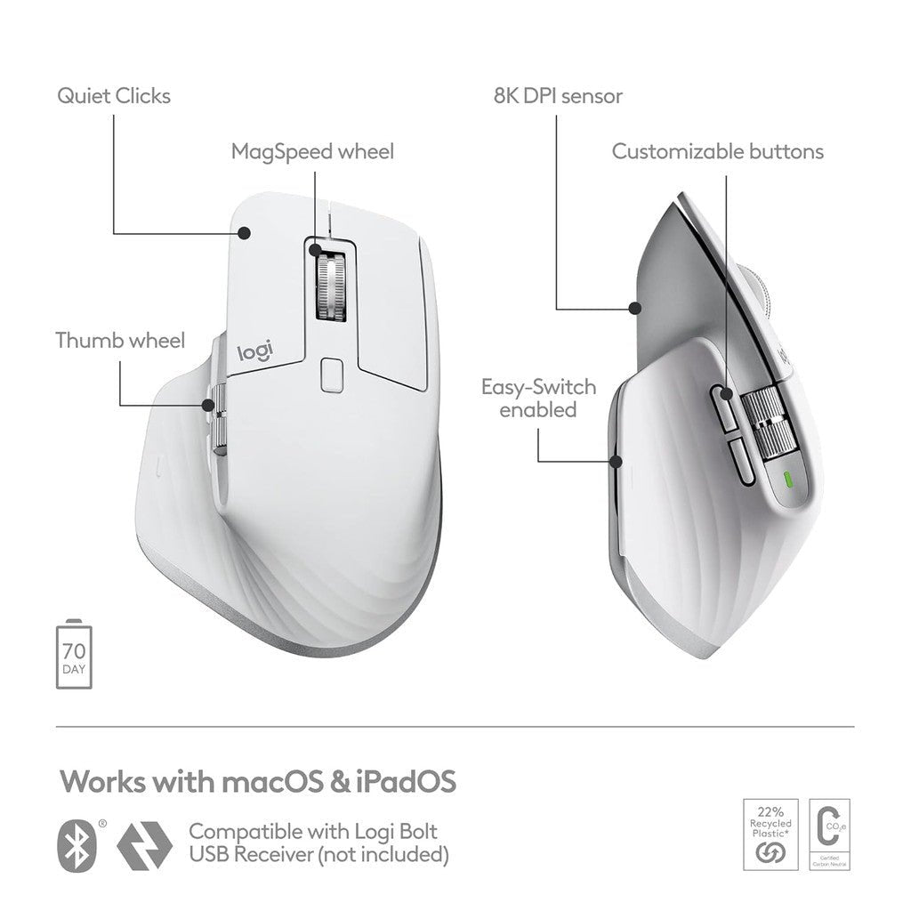 Logitech MX Master 3S Advanced Wireless Mouse for Mac - Pale Grey Logitech