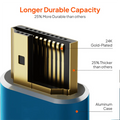 Mowsil HDMI 2.0 Cable 4K@60Hz Ultra HD 18Gbps High Speed HDR 3D Gold-Plated  1 mtr Mowsil