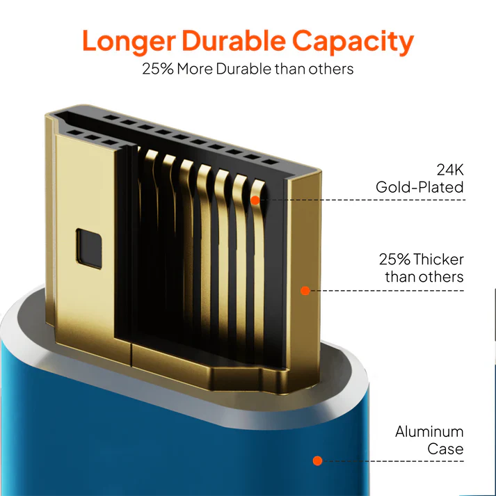 Mowsil HDMI 2.0 Cable 4K@60Hz Ultra HD 18Gbps High Speed HDR 3D Gold-Plated  1 mtr Mowsil