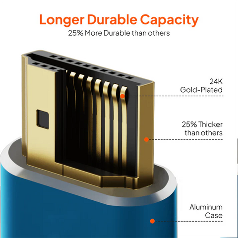 Mowsil HDMI 2.0 Cable 4K@60Hz Ultra HD 18Gbps High Speed HDR 3D Gold-Plated TV PC PS5 Monitor 3-mtr Mowsil