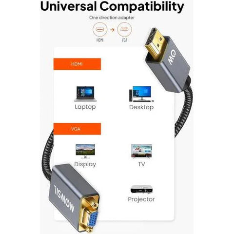 Mowsil HDMI to VGA Adapter | 1080p Full HD Plug & Play Converter for PC, Laptop, Projector & Monitor Mowsil