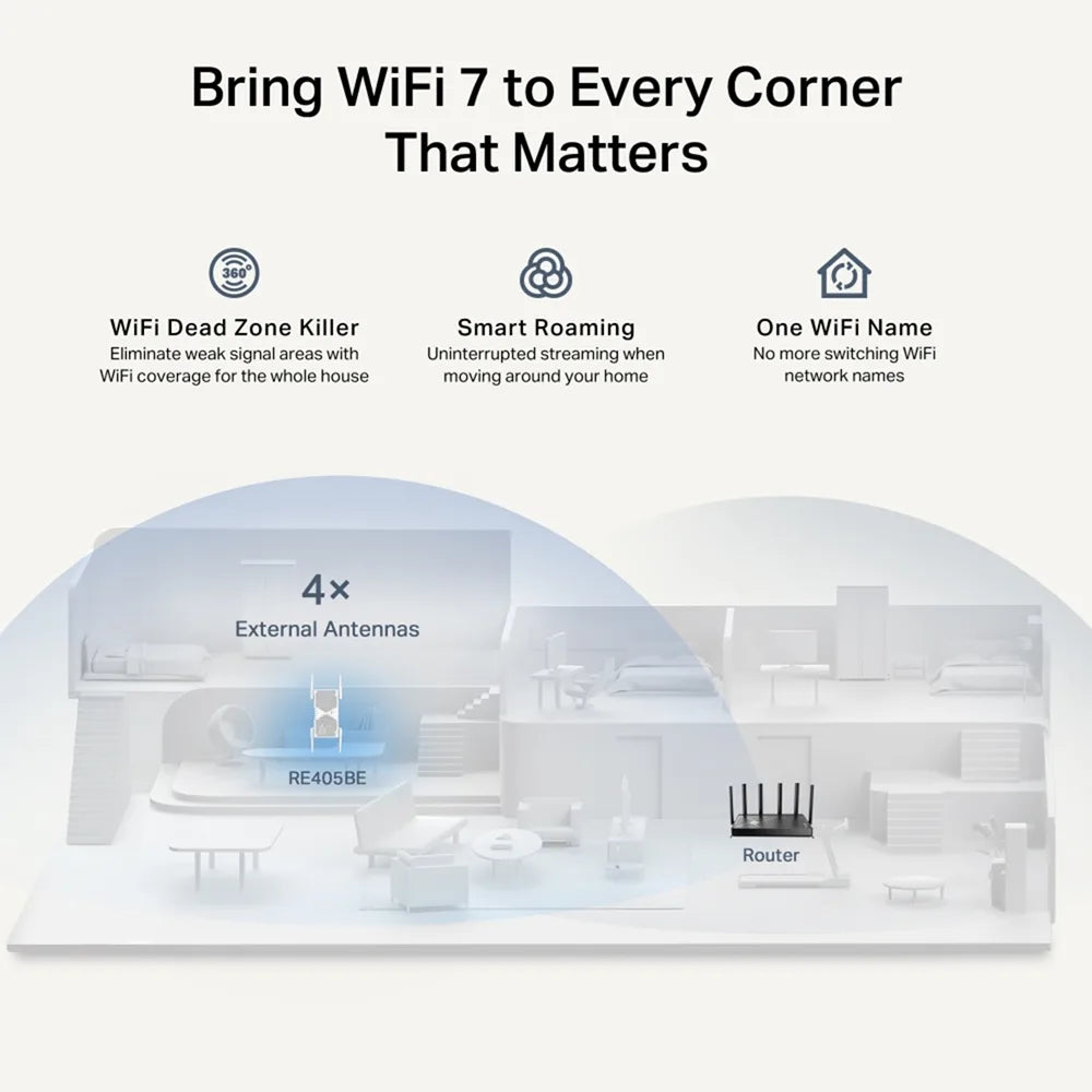 TP-Link RE405BE BE6500 Dual-Band WiFi 7 Range Extender, 2.5GE TP-Link