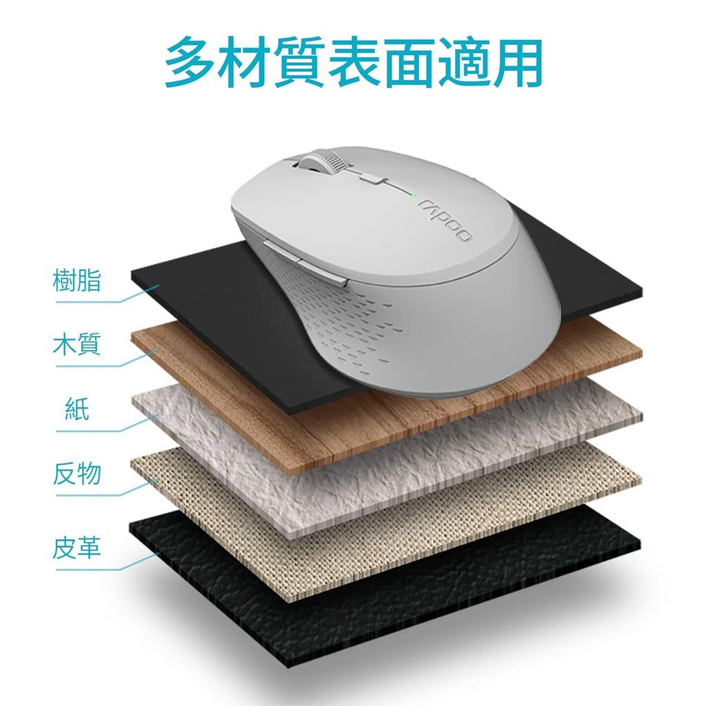 Rapoo M300 Silent Multi-mode Wireless Mouse ColorWaves