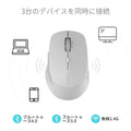 Rapoo M300 Silent Multi-mode Wireless Mouse ColorWaves
