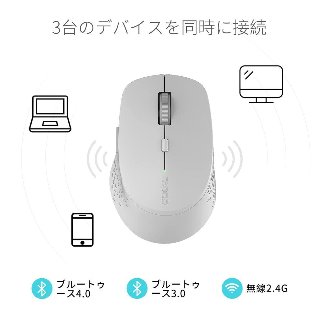 Rapoo M300 Silent Multi-mode Wireless Mouse ColorWaves