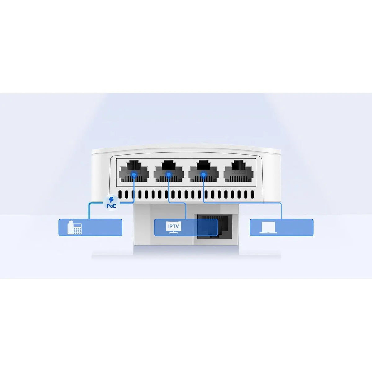 Reyee Wi-Fi 5 1267Mbps Wall-Mounted Access Point, Rg-Rap1200(P) Ruijie