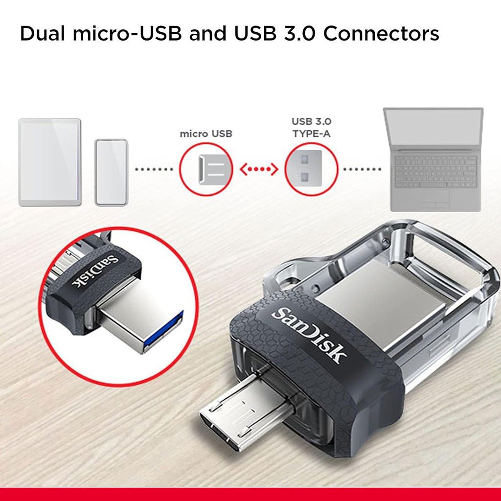 SanDisk 256GB Ultra Dual Drive USB 3.0 (SDDD3-256G-G46) Sandisk