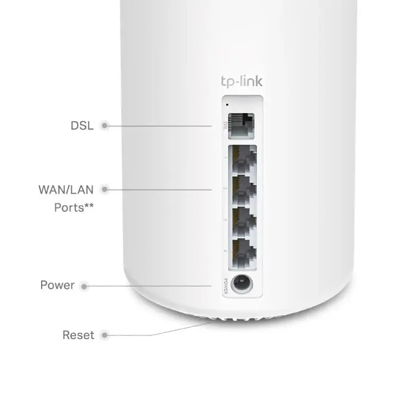 TP-Link (Deco X20-DSL) AX1800 VDSL Whole Home Mesh WiFi 6 Gateway - 5GHz (1201 Mbps) / Gigabit LAN TP-Link