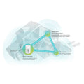 TP-Link (Deco X20-DSL) AX1800 VDSL Whole Home Mesh WiFi 6 Gateway - 5GHz (1201 Mbps) / Gigabit LAN TP-Link
