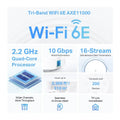 TP-Link (Deco XE200) AXE11000 Whole Home Mesh Wi-Fi 6E System - 1148 Mbps / LAN / White TP-Link