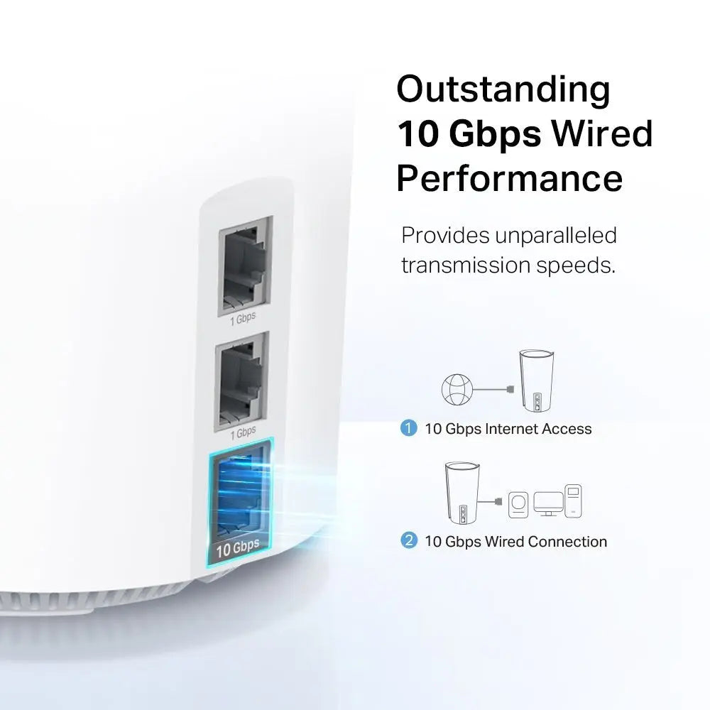 TP-Link (Deco XE200) AXE11000 Whole Home Mesh Wi-Fi 6E System - 1148 Mbps / LAN / White TP-Link