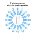 TP-Link (Deco XE200) AXE11000 Whole Home Mesh Wi-Fi 6E System - 1148 Mbps / LAN / White TP-Link