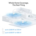 TP-Link (Deco XE200) AXE11000 Whole Home Mesh Wi-Fi 6E System - 1148 Mbps / LAN / White TP-Link