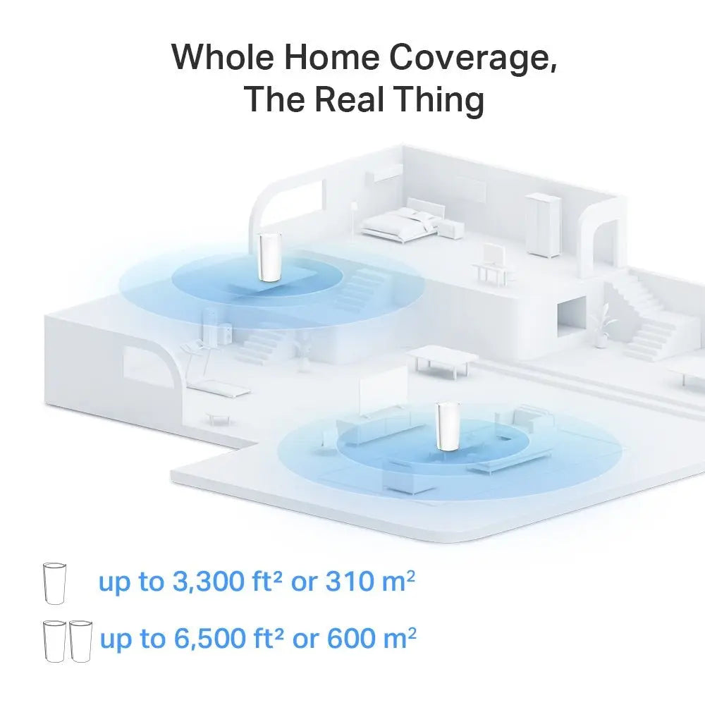 TP-Link (Deco XE200) AXE11000 Whole Home Mesh Wi-Fi 6E System - 1148 Mbps / LAN / White TP-Link