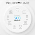 TP-Link (Deco XE200) AXE11000 Whole Home Mesh Wi-Fi 6E System - 1148 Mbps / LAN / White TP-Link