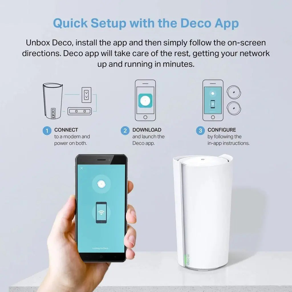 TP-Link (Deco XE200) AXE11000 Whole Home Mesh Wi-Fi 6E System - 1148 Mbps / LAN / White TP-Link