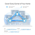 TP-Link Deco XE75 Pro (AXE5400) Tri-Band Mesh Wi-Fi 6E System - 6GHz (2402 Mbps) / Gigabit WAN / Gigabit LAN TP-Link