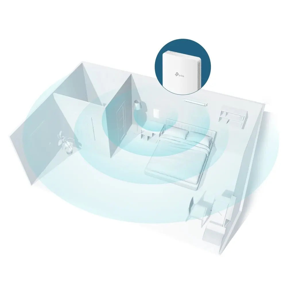 TP-Link (EAP235-Wall) Omada AC1200 Wireless MU-MIMO Gigabit Wall Plate Access Point - 5GHz (867Mbps) / Gigabit LAN Ruijie