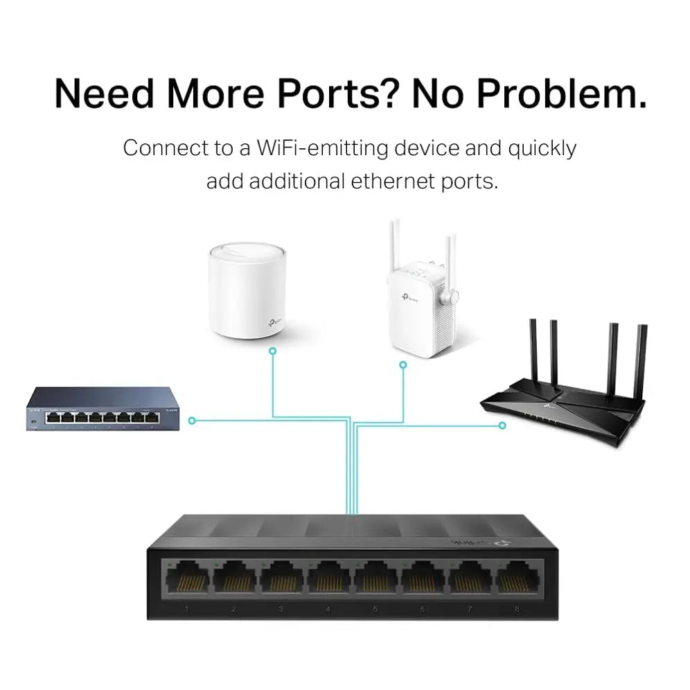 TP-Link LS1008G 8-Port Gigabit Desktop Switch TP-Link