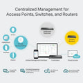 TP-Link (OC300) Omada Hardware Controller - USB 3.0 / LAN TP-Link