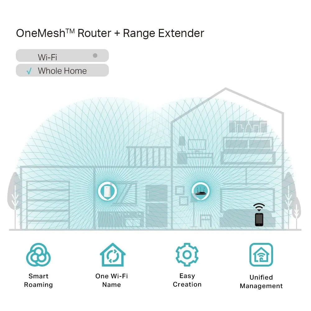 TP-Link (RE200) AC750 Wi-Fi Range Extender - 5GHz (433Mbps) / LAN TP-Link