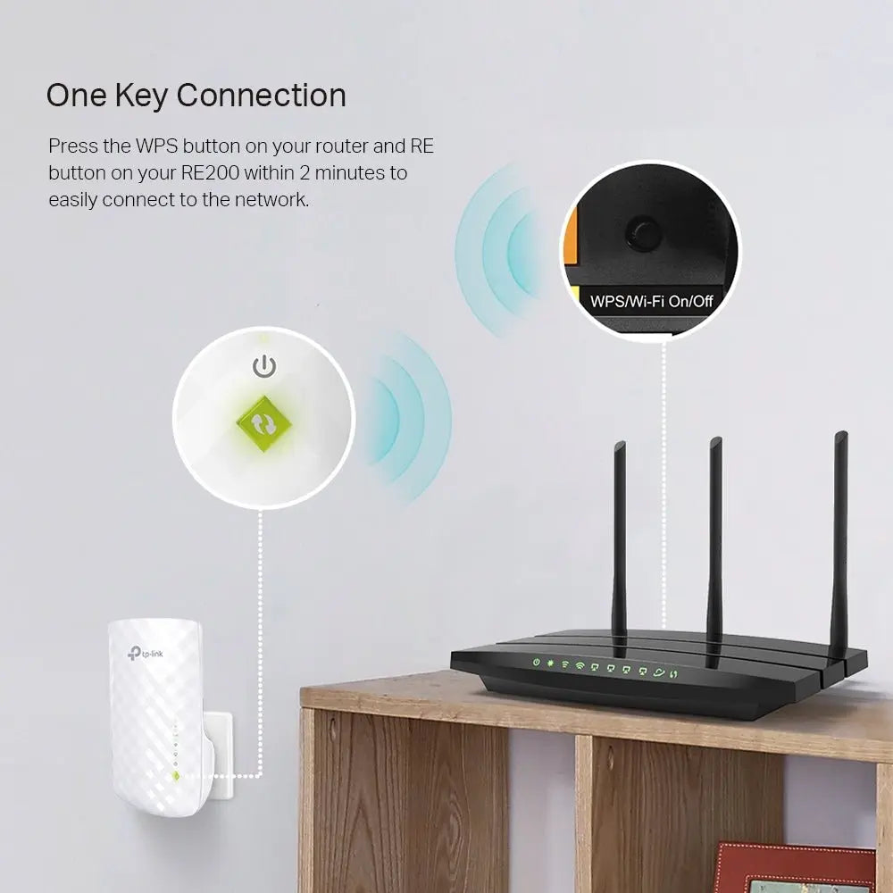 TP-Link (RE200) AC750 Wi-Fi Range Extender - 5GHz (433Mbps) / LAN TP-Link