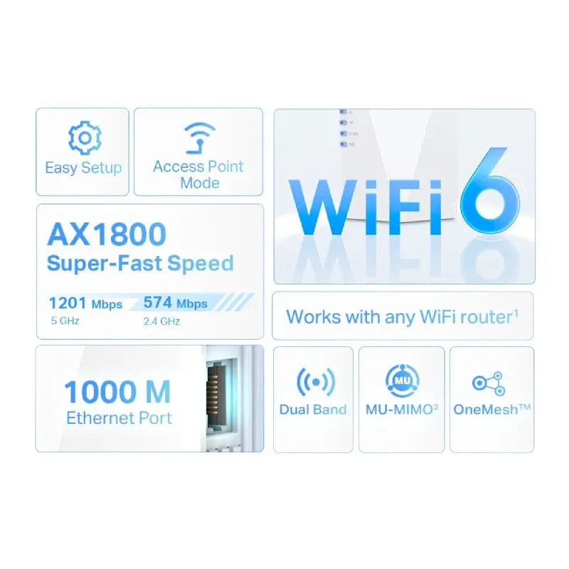TP-Link (RE600X) AX1800 Wi-Fi 6 Range Extender - 5GHz (1201Mbps) / Gigabit LAN TP-Link