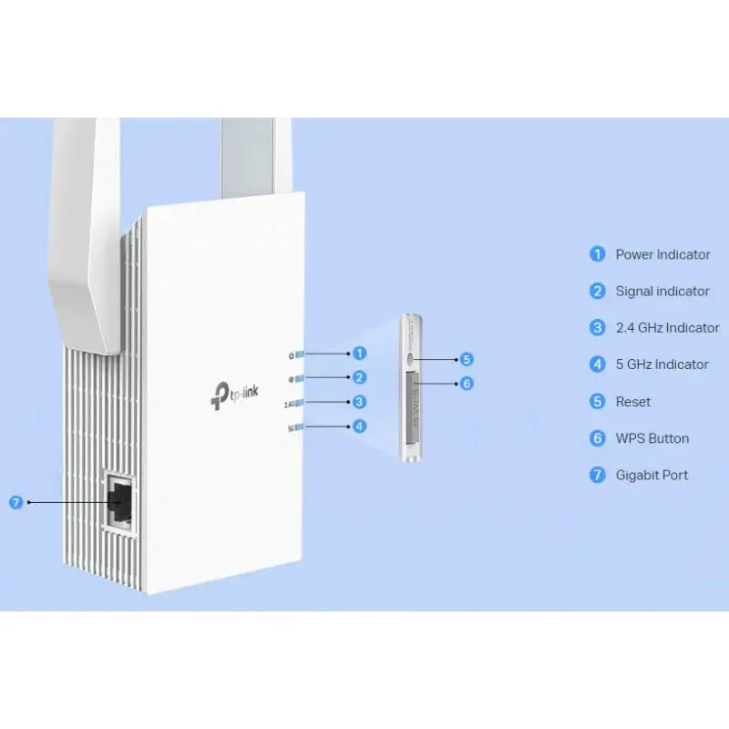 TP-Link RE705X (AX3000) Mesh Dual-Band WiFi 6 Extender - 5GHz (2402 Mbps) / Gigabit LAN TP-Link