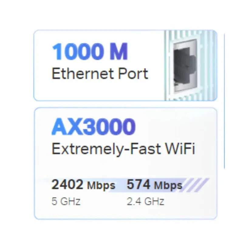 TP-Link RE705X (AX3000) Mesh Dual-Band WiFi 6 Extender - 5GHz (2402 Mbps) / Gigabit LAN TP-Link