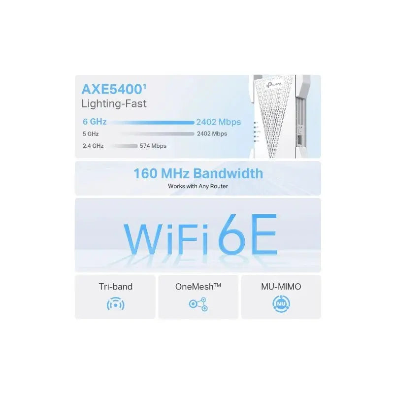 TP-Link (RE815XE)AXE5400 Mesh Wi-Fi 6E Range Extender - 6GHz (2402 Mbps) / Gigabit LAN TP-Link