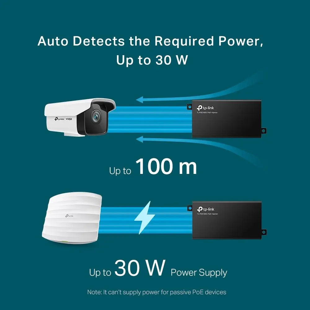 TP-Link (TL-POE160S) PoE+ Injector - LAN TP-Link