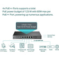 TP-Link (TL-SG105PP-M2) 5-Port 2.5G Desktop Switch with 4-Port PoE++ - 25 Gbps / LAN TP-Link