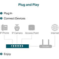 TP-Link (TL-SG105PP-M2) 5-Port 2.5G Desktop Switch with 4-Port PoE++ - 25 Gbps / LAN TP-Link