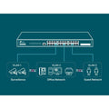 TP-Link (TL-SG3428) JetStream 24-Port Gigabit L2 Managed Switch with 4 SFP Slots - 56Gbps / Micro-USB / LAN TP-Link