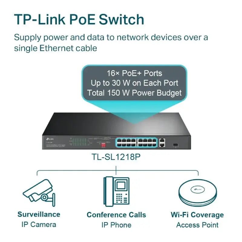 TP-Link (TL-SL1218P) 16-Port 10/100 Mbps + 2-Port Gigabit Rackmount Switch with 16-Port PoE+ - 7.2Gbps / LAN TP-Link