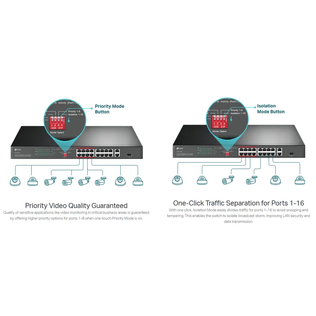 TP-Link (TL-SL1218P) 16-Port 10/100 Mbps + 2-Port Gigabit Rackmount Switch with 16-Port PoE+ - 7.2Gbps / LAN TP-Link