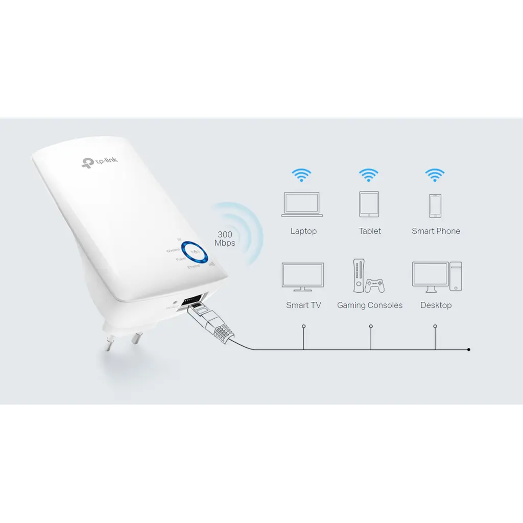 TP-Link (TL-WA850RE) Wi-Fi Range Extender - 5GHz (300Mbps) / LAN TP-Link