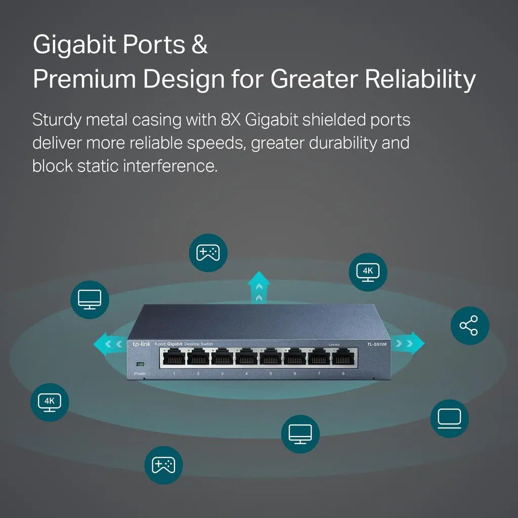 TP-Link TLSG108 8 Port Gigabit Ethernet Network Desktop Switch TP-Link