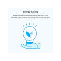 TP-Link Tapo L510E Smart Bulb - 2.4 GHz / 806 Lumens / 8.7 W TP-Link