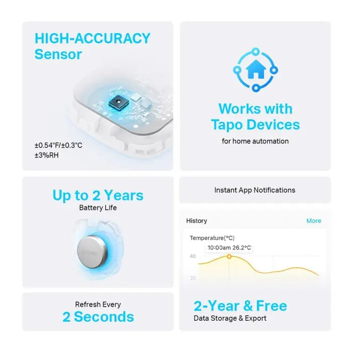 TP-Link Tapo Smart Temperature & Humidity Monitor TP-Link