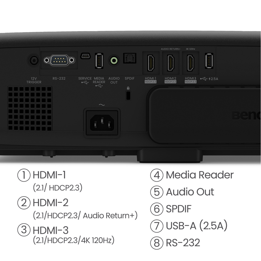 BenQ W4100i 4K HDR LED Smart Projector with 100% DCI-P3 & AI Cinema ColorWaves