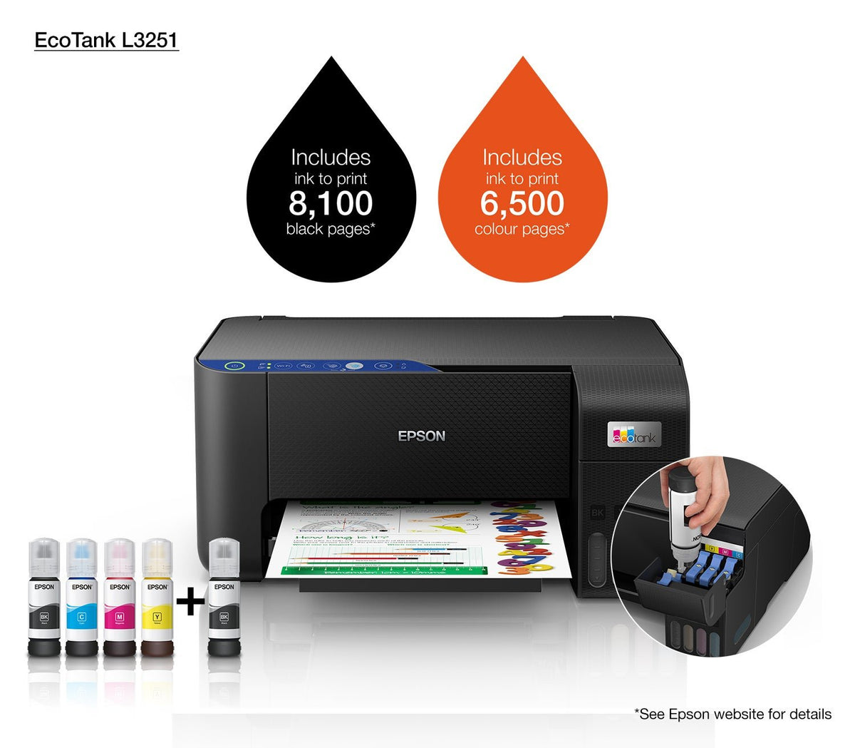 Epson EcoTank L3251 A4 Wi-Fi All-in-One Ink Tank Printer Epson