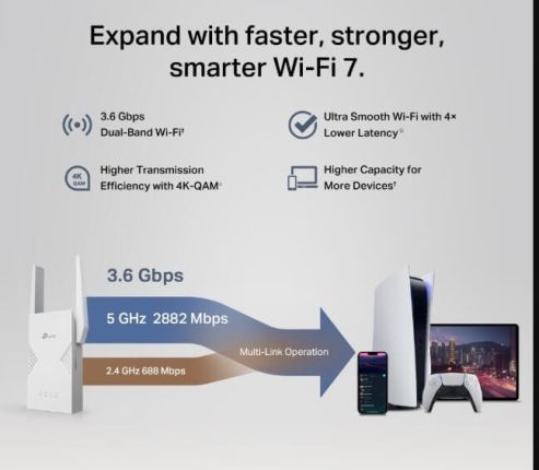 TP-Link BE3600 Wi-Fi 7 Range Extender 2.5G Port (RE235BE) TP-Link