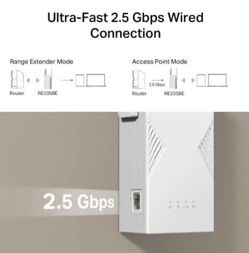 TP-Link BE3600 Wi-Fi 7 Range Extender 2.5G Port (RE235BE) TP-Link