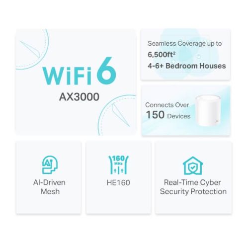 TP-Link AX3000 Superior Mesh Wi-Fi System (Pack of 3) TP-Link