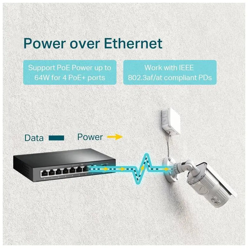 Tp-Link Tl-Sg1008P 8-Port Gigabit Desktop Switch With 4-Port Poe+ TP-Link