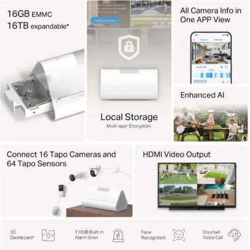 TP-Link Tapo Smart HomeBase (Tapo H500) TP-Link