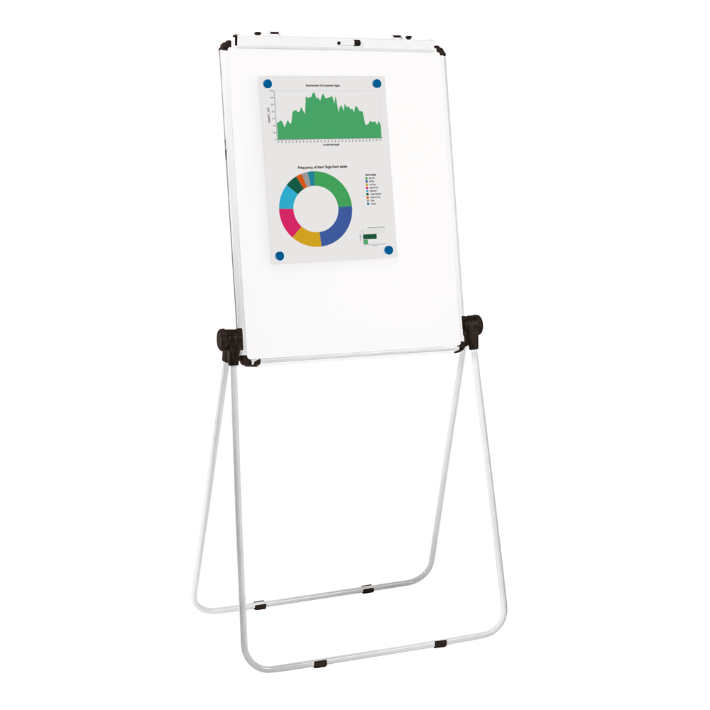Flip Chart With Stand 60 Cm X 90 Cm Buro (without installation) ColorWaves