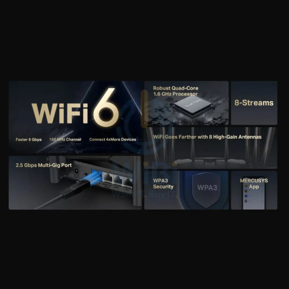 Mercusys MR90X (AX6000) 8-Stream Wi-Fi 6 Router - 5GHz(4804 Mbps) / Gigabit WAN / Gigabit LAN Mercusys
