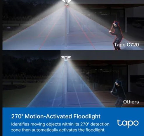 TP-Link Tapo Smart Floodlight Camera (TAPO C720) TP-Link